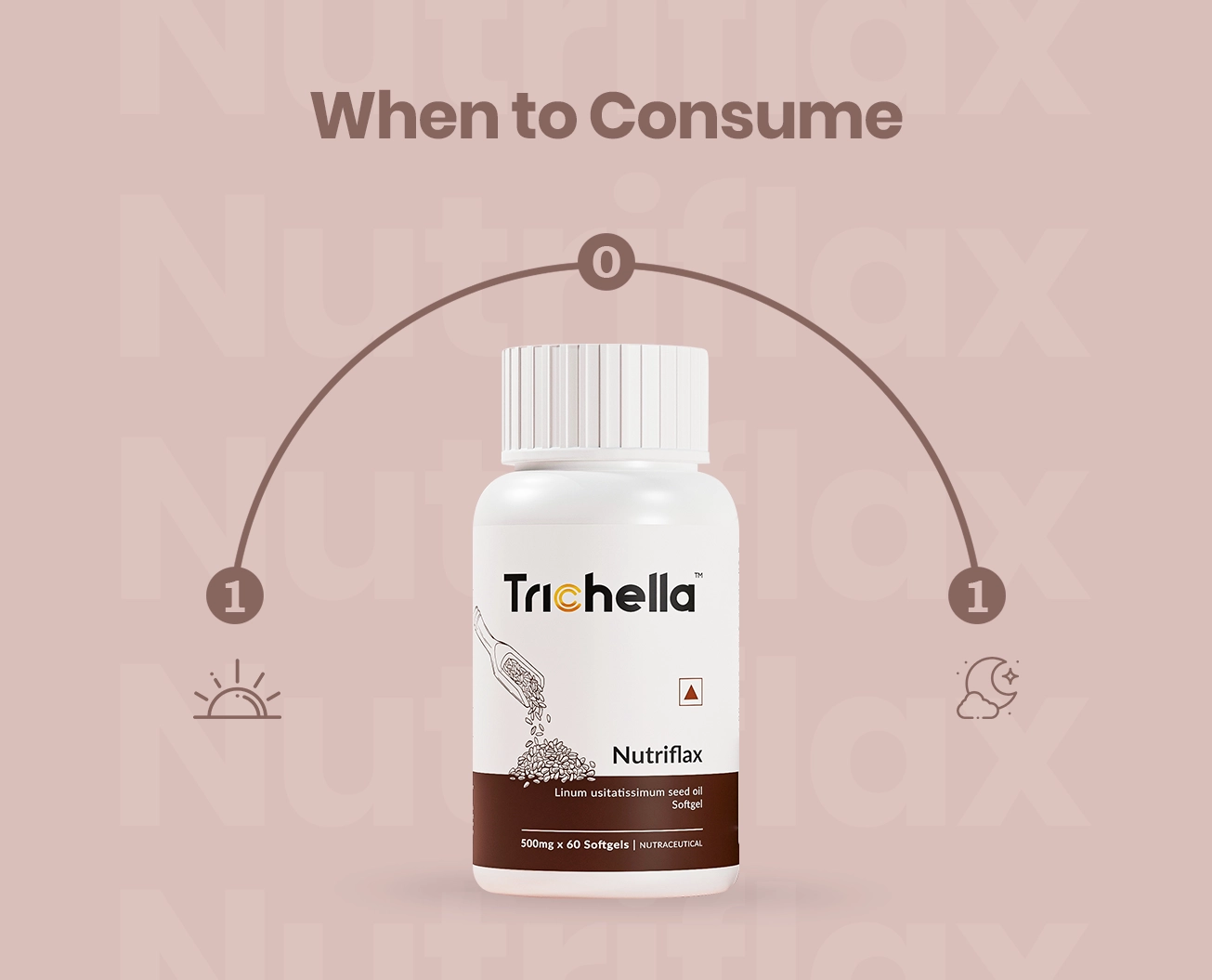 nutriflax